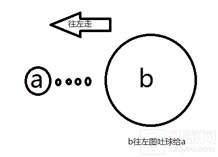 球球大作战团战怎么确保胜利 团战高胜率攻略