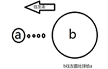 球球大作战团战怎么确保胜利 团战高胜率攻略