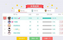 贪吃蛇大作战排位顺序 排位赛段位有哪些等级