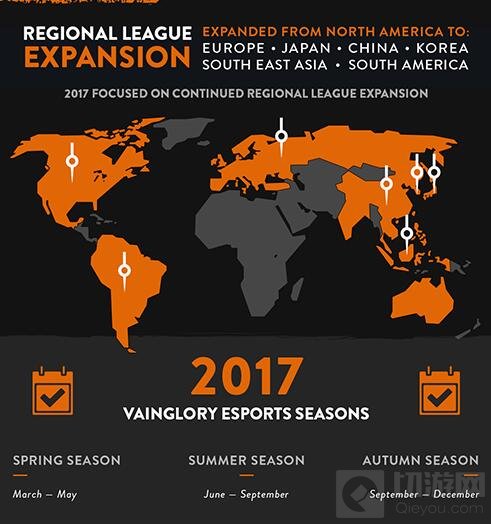 虚荣再迎5大顶级战队 2017移动电竞赛程启航