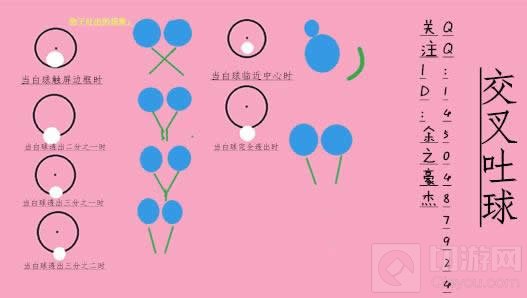 球球大作战怎么快速上超神 几招基础技巧图解