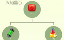 球球大作战晶石大全 不同种类的晶石合成表