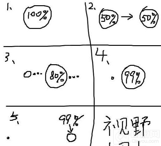 球球大作战绿刺加多少体重 怎么计算绿刺的大小