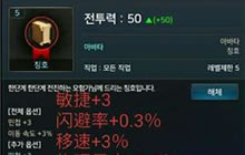 DNF手游韩服容易获得称号的属性加成表一览