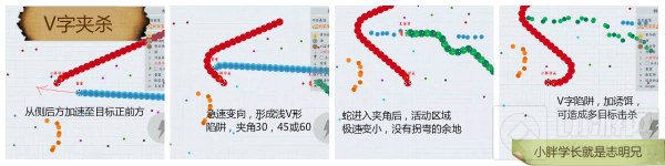 贪吃蛇大作战18种杀敌技巧分享 助你秒杀对手
