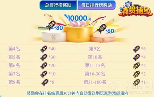 助你秒成大富翁 《满贯捕鱼》劲爆放送数万现金