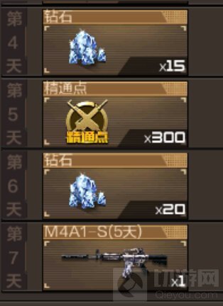 CF手游刷钻石软件和教程是真的吗 怎么刷钻石