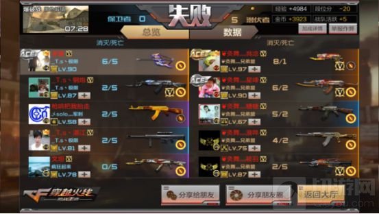 CF手游那些非比寻常的副武器：风之子冰龙火炮