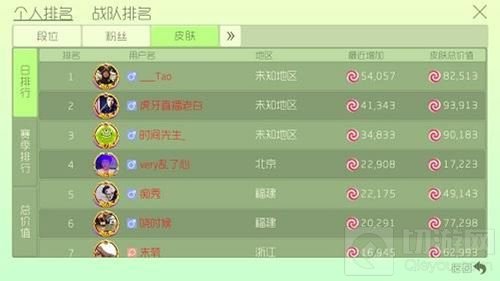 球球大作战土豪秀皮肤收藏 99%的人都没有拿到这些