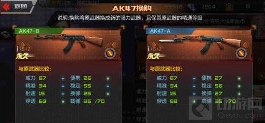 CF手游AK47枪王荣耀怎么换购 武器换购解读