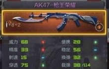 CF手游AK47枪王荣耀怎么换购 武器换购解读