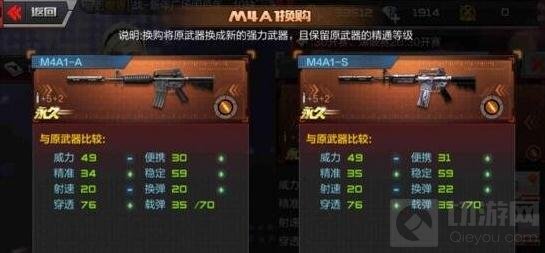 CF手游M4A1枪王荣耀换购解析 武器换购流程