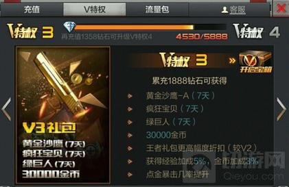 CF手游V8特权有什么 V8特权每周福利详细解析