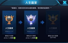 王者荣耀最难完成成就盘点 最难成就全解析