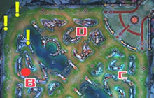 王者荣耀上单位置怎么玩 上单对战技巧解析