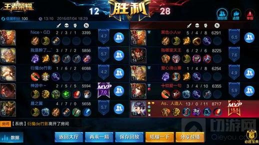 王者荣耀高评分战绩分享 20高评分英雄推荐