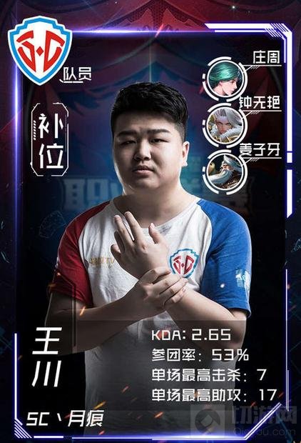 王者荣耀超玩会遇大危机 上单离队谁能补位