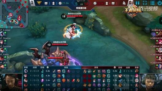 王者荣耀梦泪橘右京玩法解析 高端橘子怎样玩