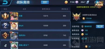 王者荣耀金币快速获取方式汇总 金币获取途径