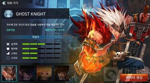 DNF手游狂战士有什么技能 技能加点等级解析