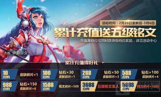 王者荣耀2月28日更新 最强辅助大乔正式上线