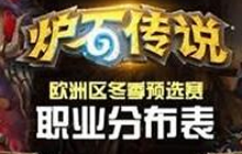 炉石传说冬季预选赛数据统计一览 职业分布