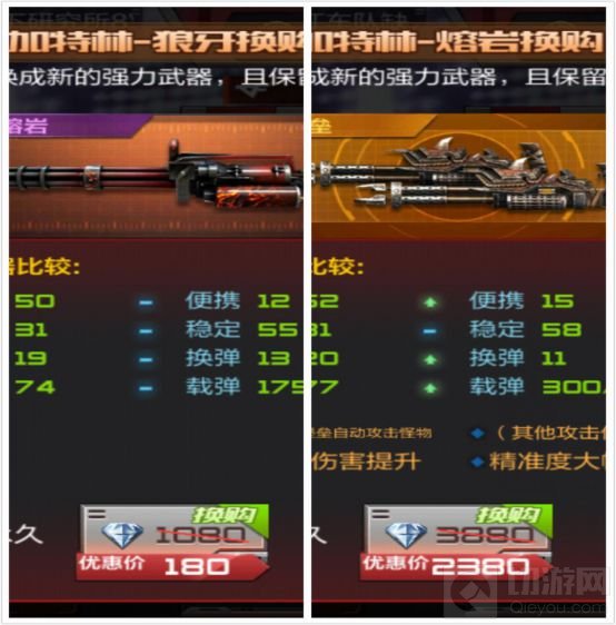 CF手游能换购的武器有哪些 换购武器大盘点