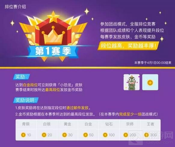 贪吃蛇大作战季前赛发金币 新段位皮肤曝光