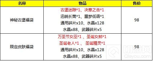 缤纷福利送不停 自由之战新春活动第一弹来袭