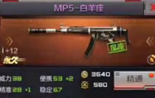 CF手游MP5白羊座厉害吗 全新星座武器属性揭秘