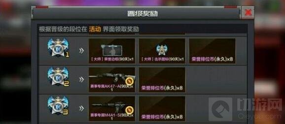 CF手游荣誉排位币有什么作用 排位币获取途径