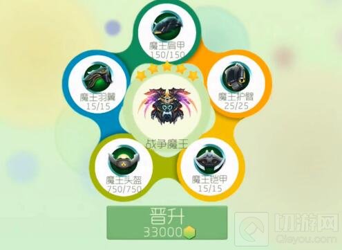 球球大作战战争魔王满级合成图 合成材料展示