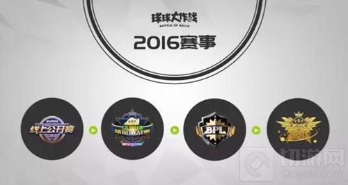 球球大作战赛事体系新升级 超神即可开启电竞之路