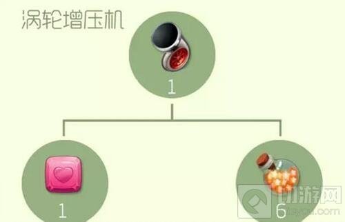 球球大作战涡轮增压机怎么卡 增压机获取技巧