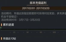 CF手游新版本充值返利活动介绍 最高可返160钻