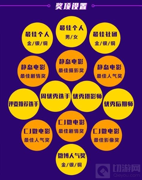 2017ChinaJoy Cosplay封面大赛即将正式开启