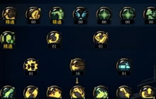 DNF手游神枪手全新职业来袭 技能视频介绍