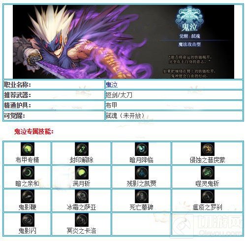 DNF手游鬼泣技能怎么加点 鬼泣加点方案推荐