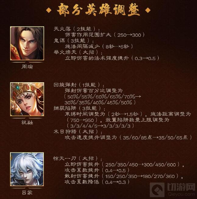 小米超神抢先服新英雄 龙枪战姬关凤可爱上线 