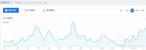 参展2016CJ后 万代南梦宫泛娱乐市场布局进一步