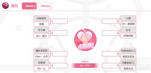 街篮小姐姐杯正式开战 16位小姐姐开启首轮淘汰