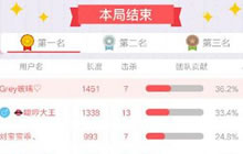 贪吃蛇大作战一个人头到底值多少分 多少长度