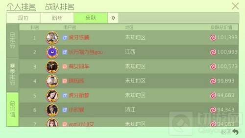 球球新晋皮肤榜第一 直播土豪空砸一百万哭瞎