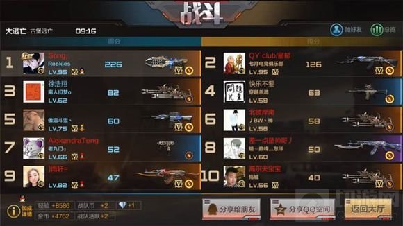 CF手游生化大逃亡好玩吗 逃亡模式玩家反馈