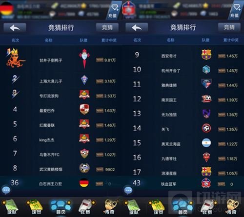 中超第三轮预测 最佳阵容手游竞猜活动赢钻石