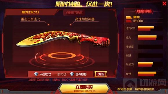 CF手游屠龙限时特购3400值得买吗 要不要入手