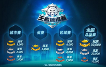 王者荣耀城市赛首站报名 南方赛区开战在即