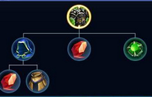 王者荣耀体验服装备更改解析 绿甲圣剑削弱