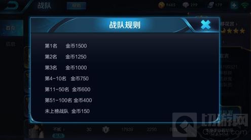 王者荣耀每周金币上限解析 更多金币等你拿