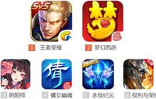 一周手游交易榜 王者荣耀继续领跑苹果交易榜